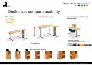 Office planning - Representative large-scale project