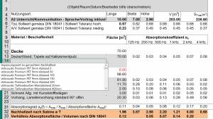 Acoustic calculator According to DIN 18041-online calculation of sound absorption in offices, conference rooms and classrooms