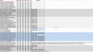 Acoustic calculator According to DIN 18041-online calculation of sound absorption in offices, conference rooms and classrooms