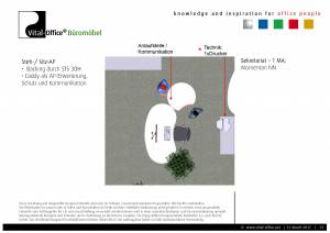 Büroplanung | Einrichtungskonzept für 28 Mitarbeiter
