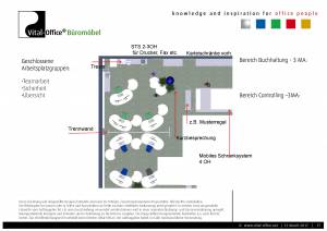 Büroplanung | Einrichtungskonzept für 28 Mitarbeiter