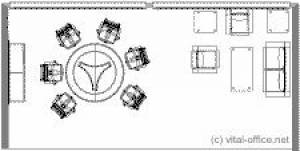 circon s-class - The round table is the classic round table in variations