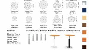 Varitable - flexible meeting