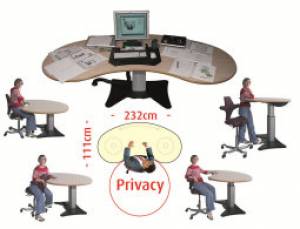 Ergonomics and health management principles