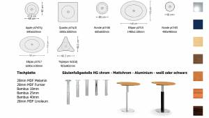 Varitable programm overview