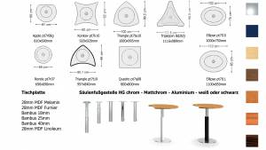 Varitable programm overview