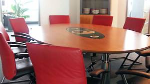 Smart Conference tables - variety hard to beat