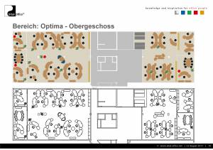 Mechanical engineering company in Brazil - Redesign of all offices with acoustic furniture