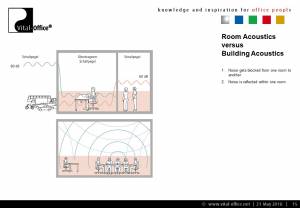 How to enhance acoustics and increase performance - Get Together in Shanghai