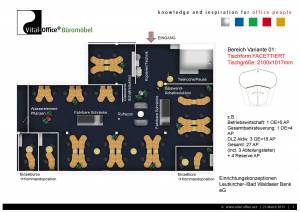 Grossraum- und Einzelbüros für 68 Mitarbeiter