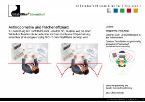 Büroplanung für die Gemeinde Collenberg